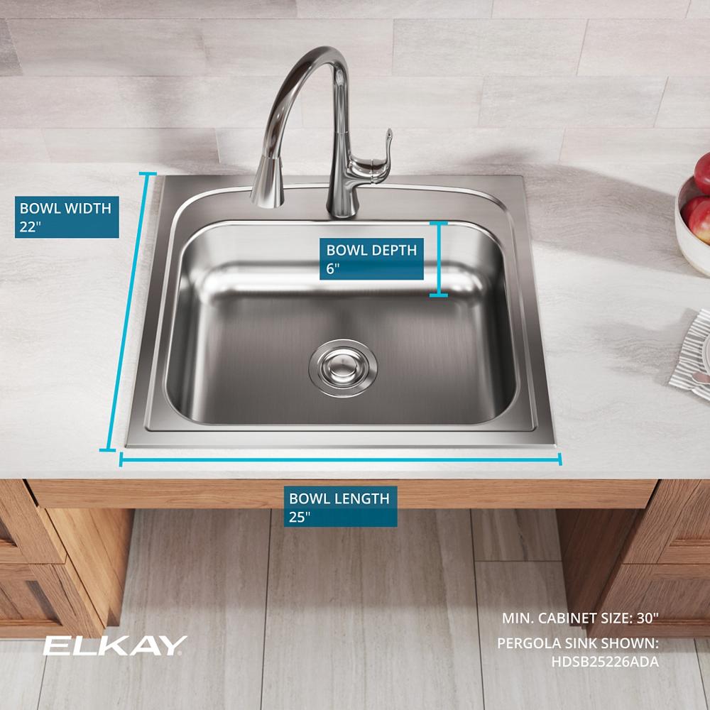 Product infographic