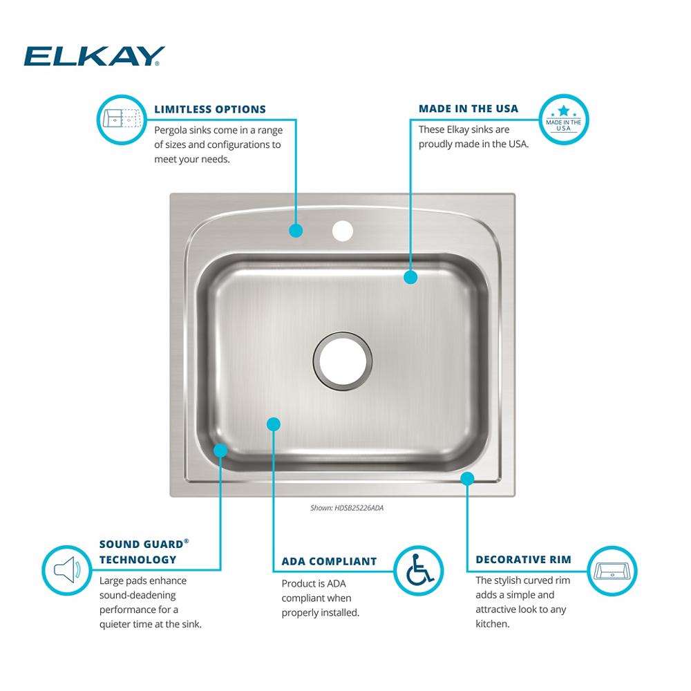 Product infographic