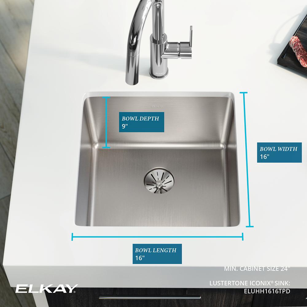 Product infographic