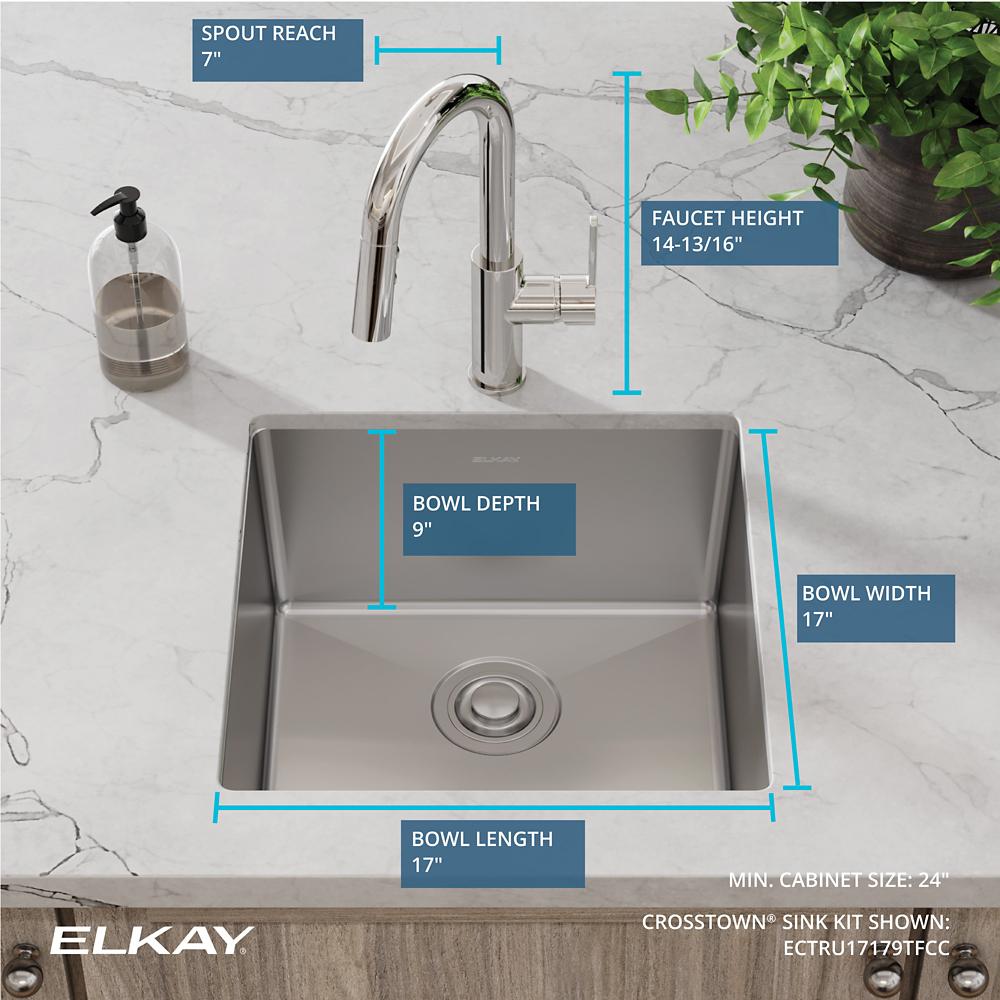 Product infographic