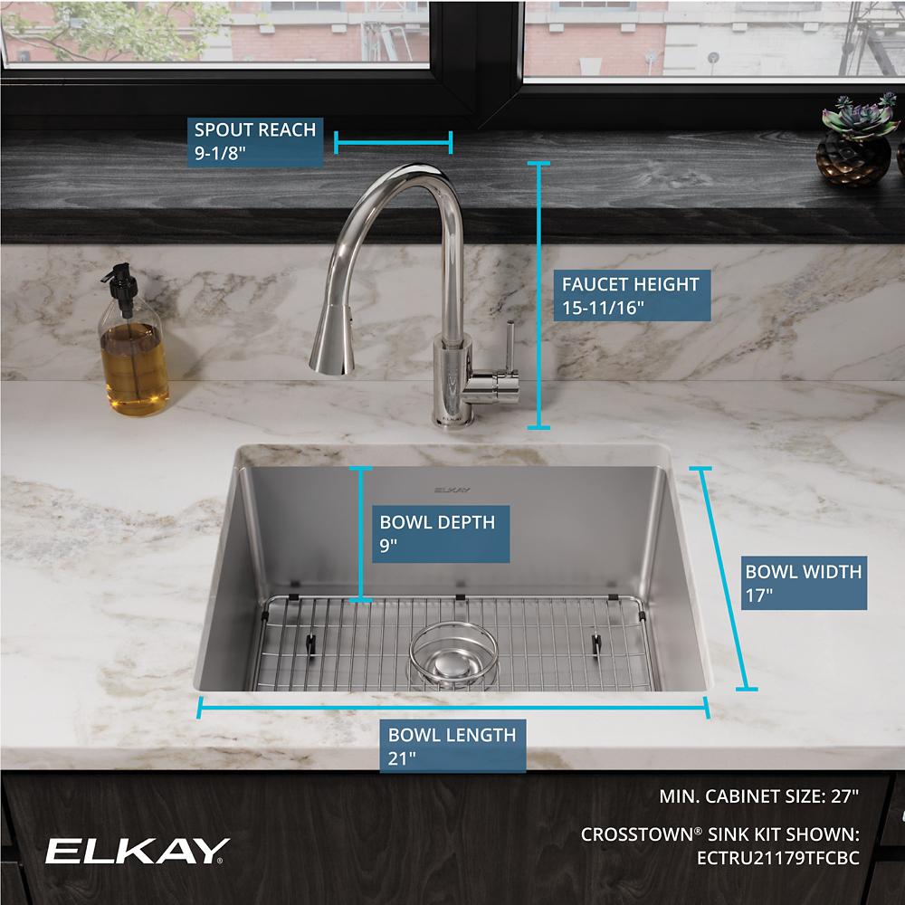 Product infographic