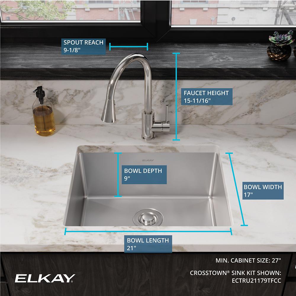 Product infographic