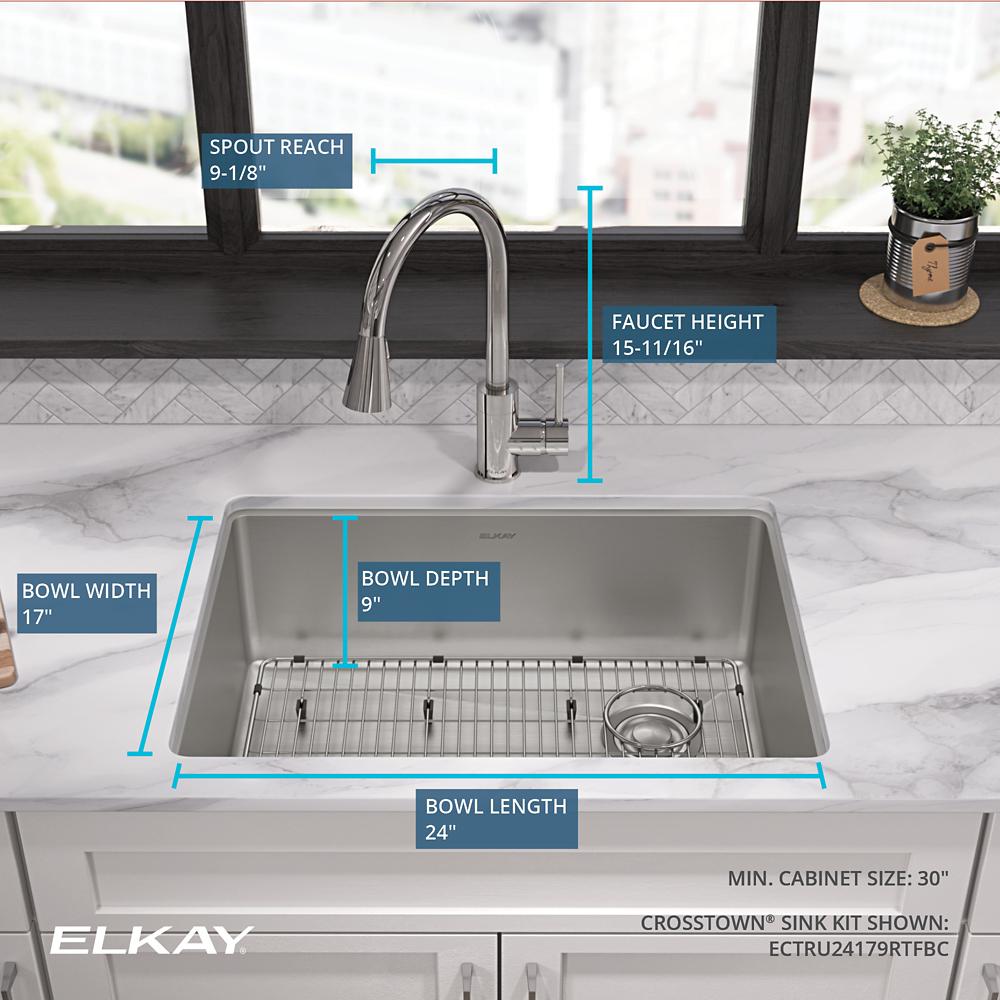 Product infographic