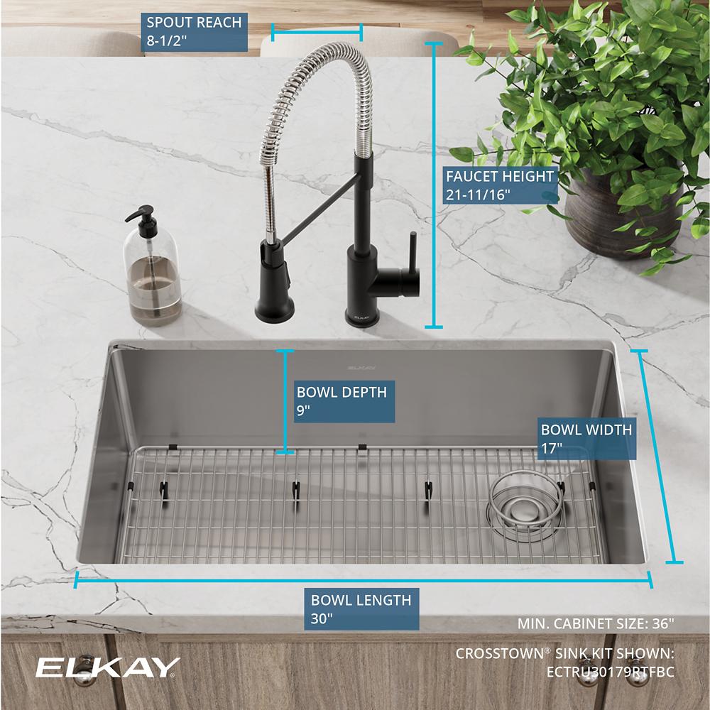 Product infographic