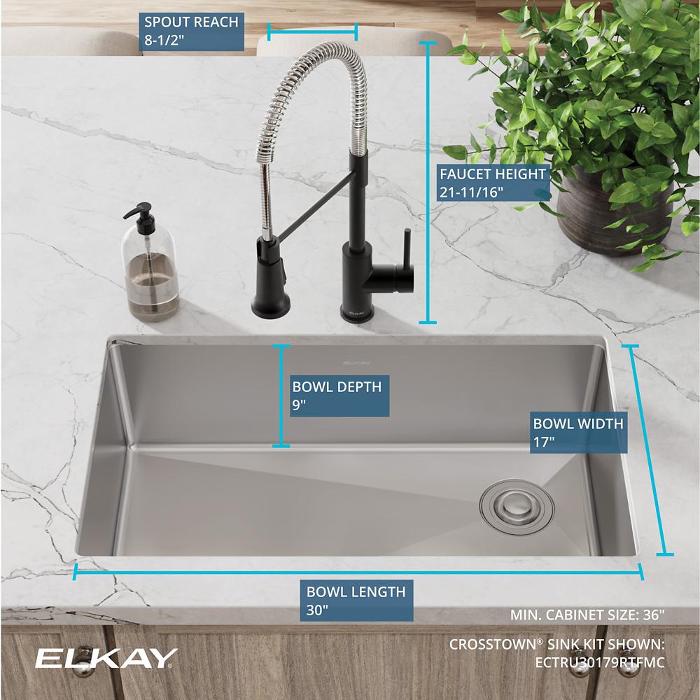 Product infographic