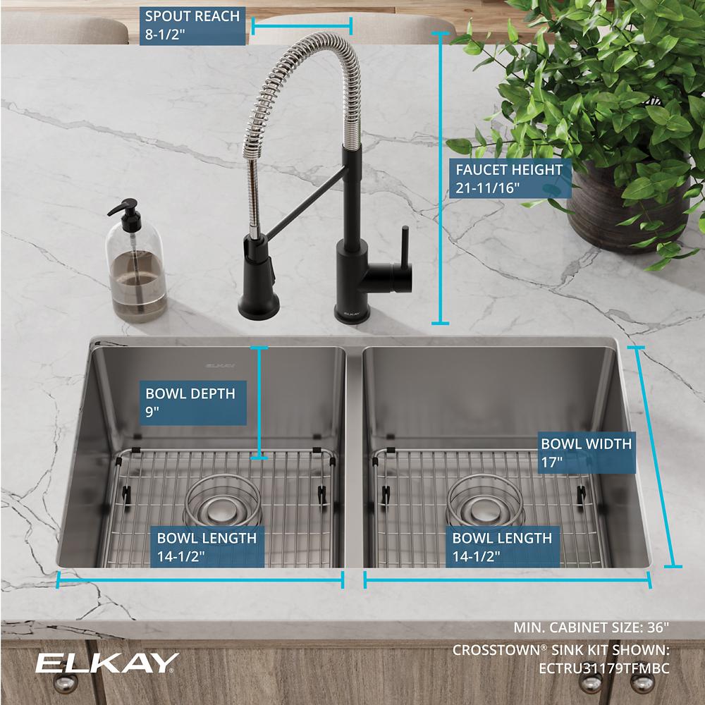 Product infographic
