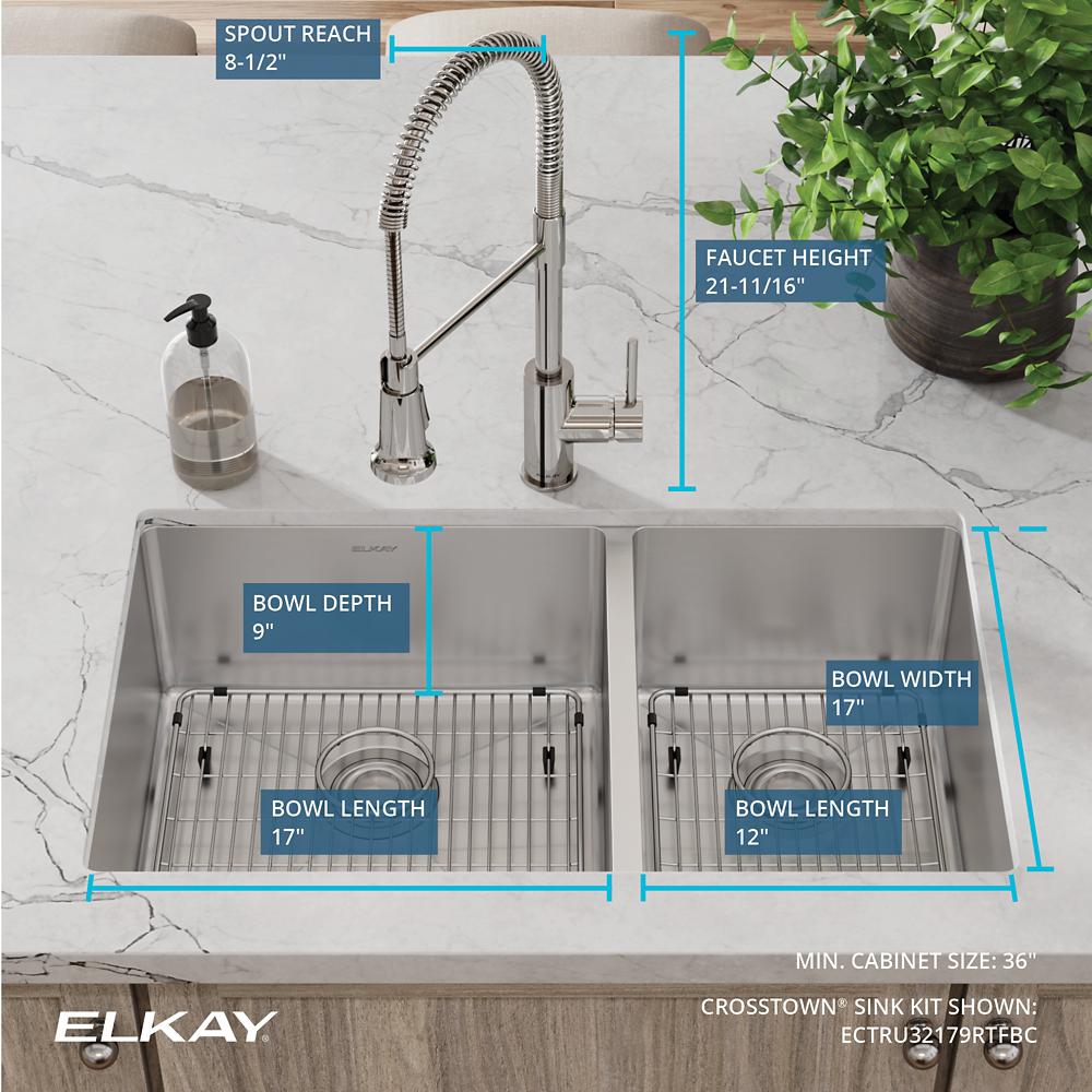 Product infographic