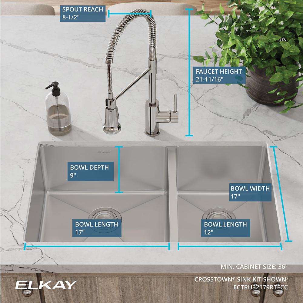 Product infographic