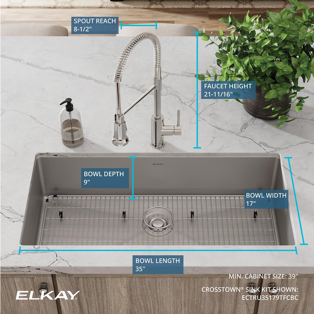 Product infographic