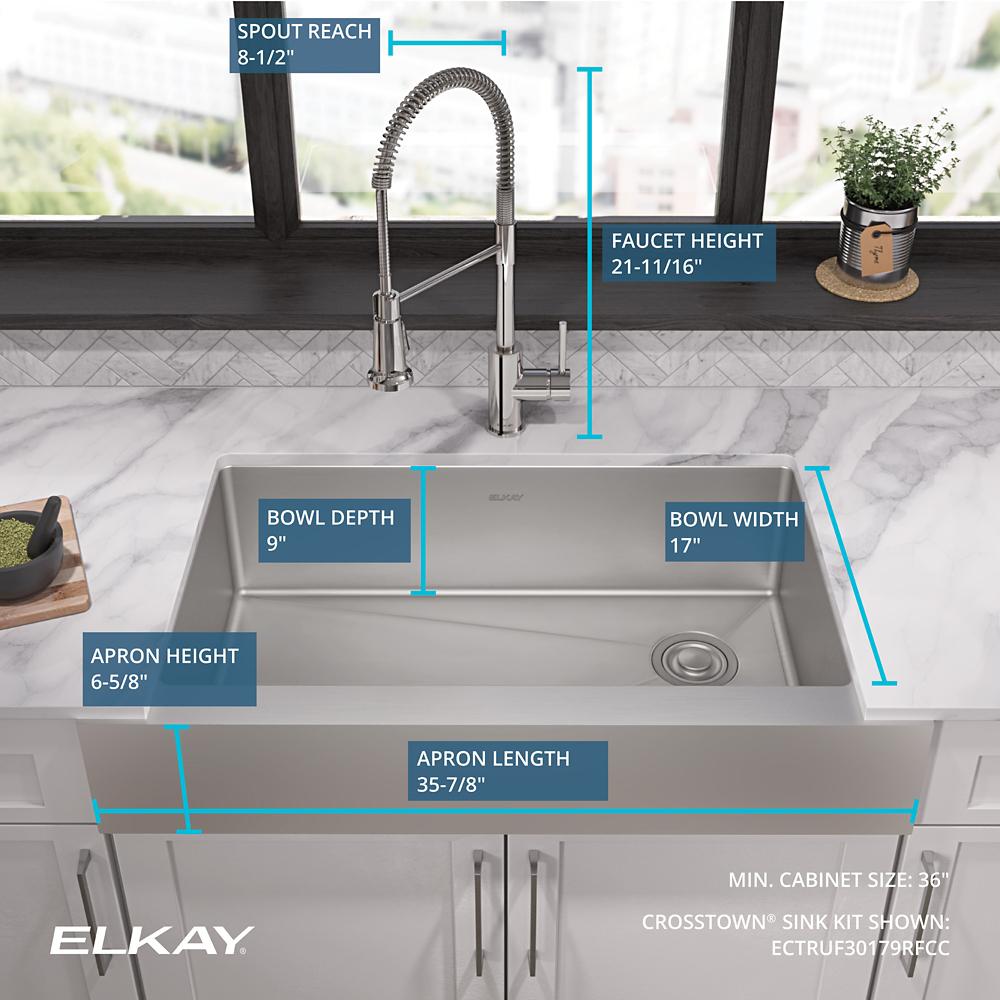 Product infographic