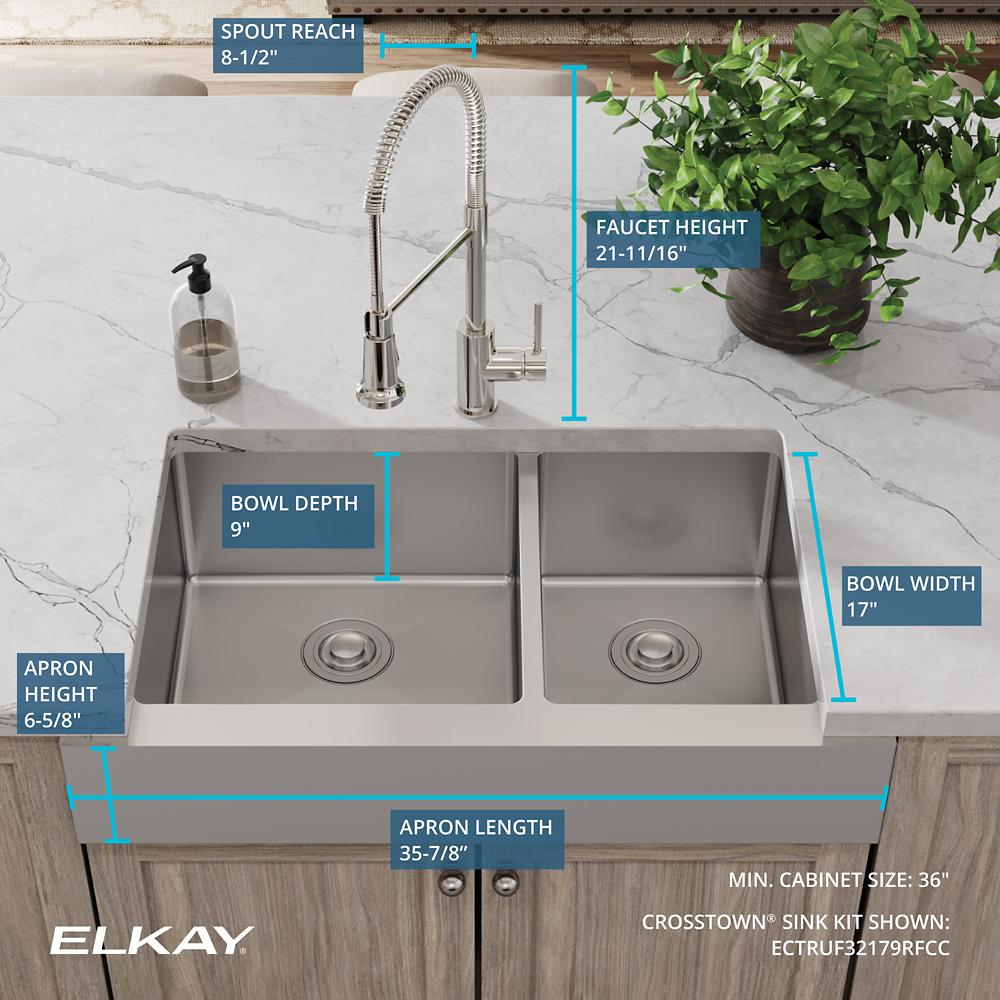 Product infographic