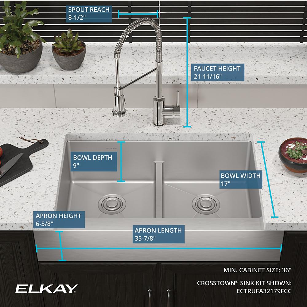 Product infographic