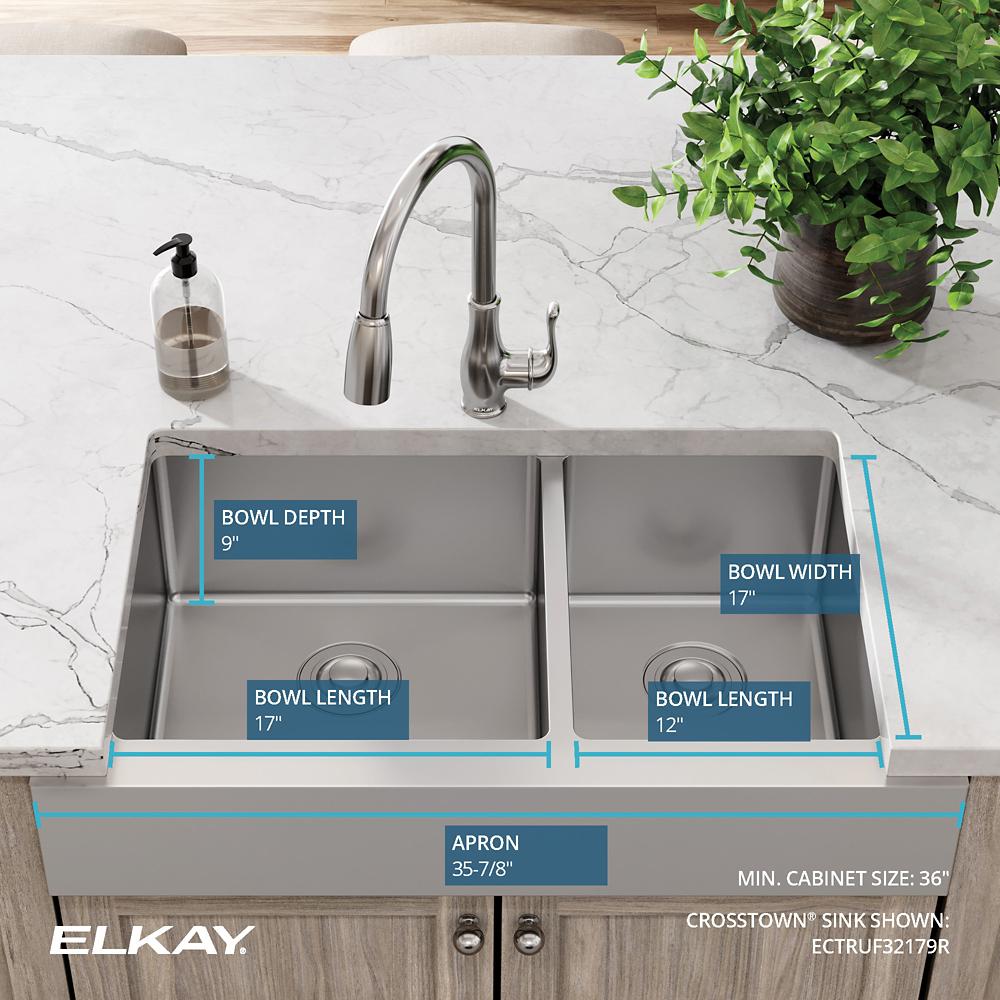 Product infographic