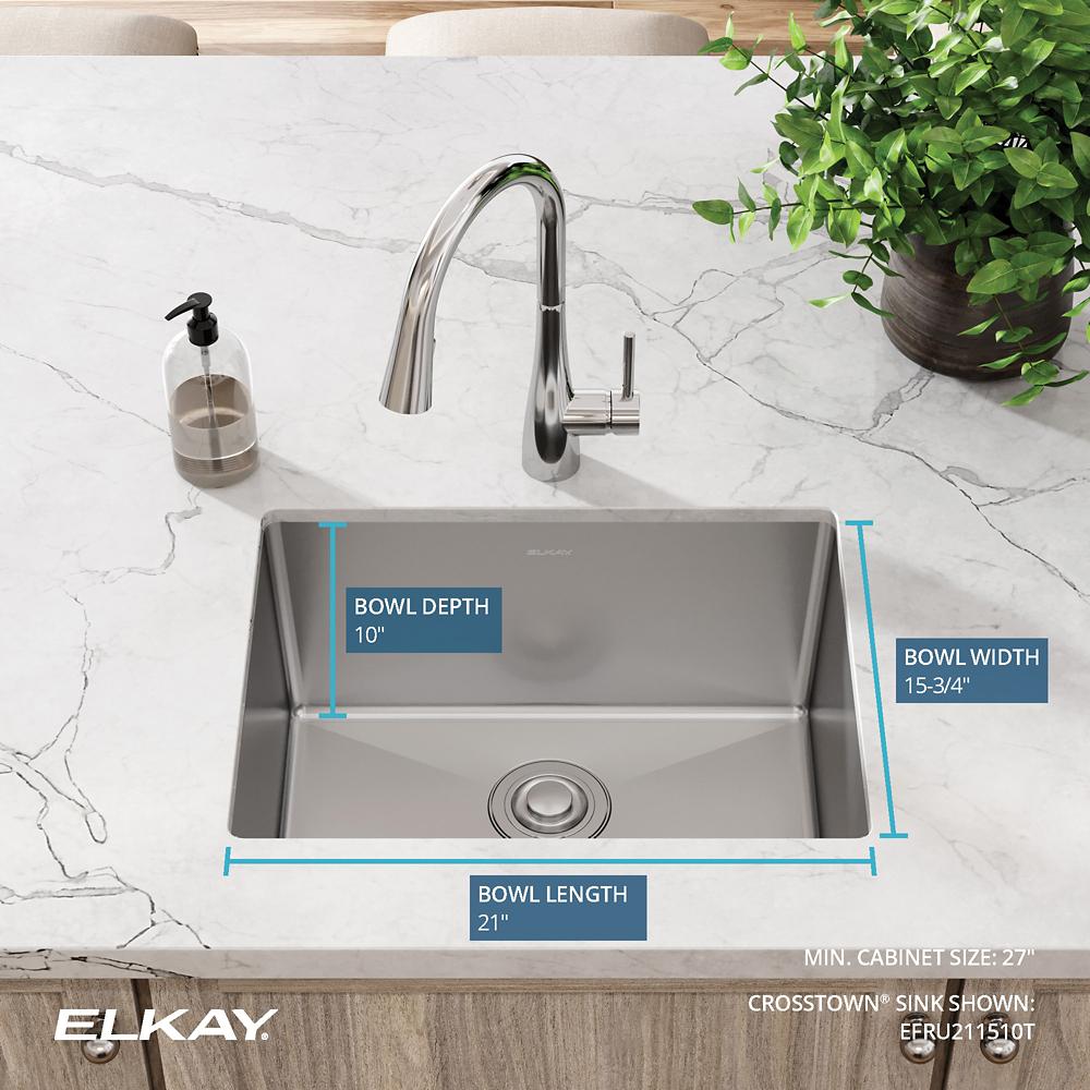 Product infographic