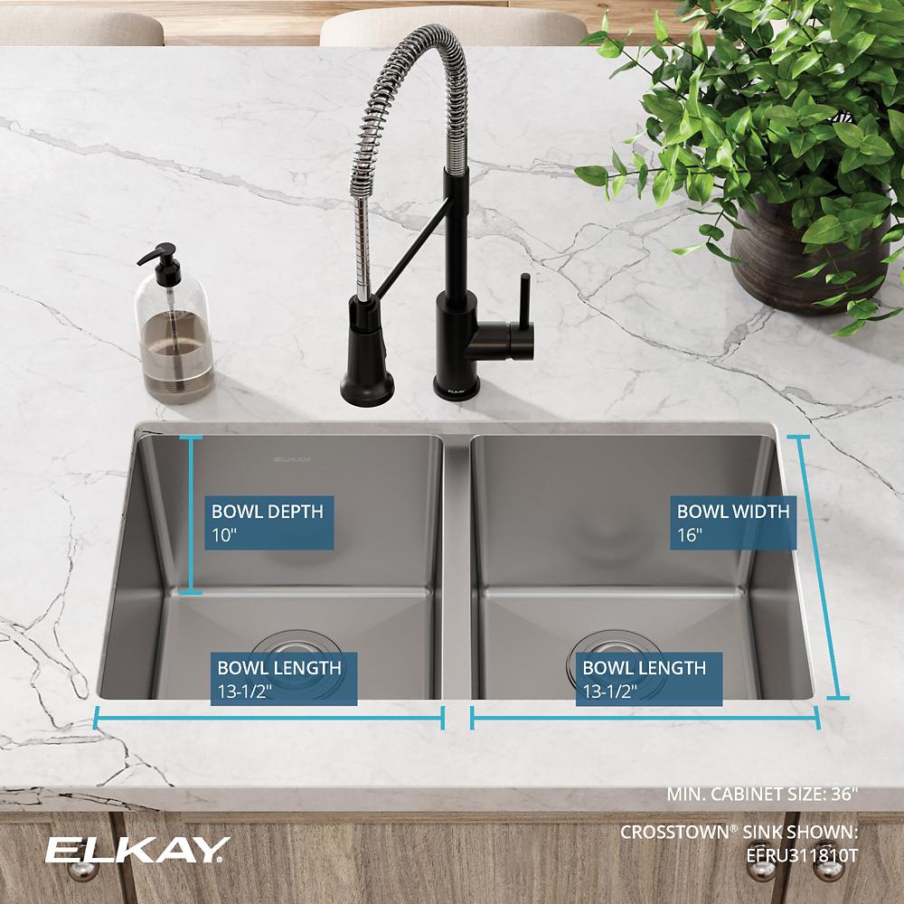 Product infographic
