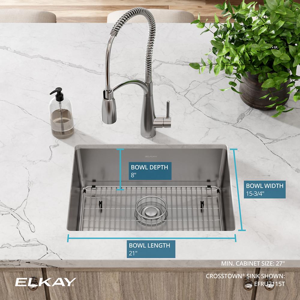 Product infographic