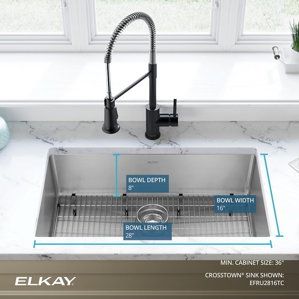 Product infographic