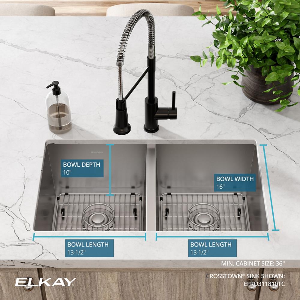 Product infographic