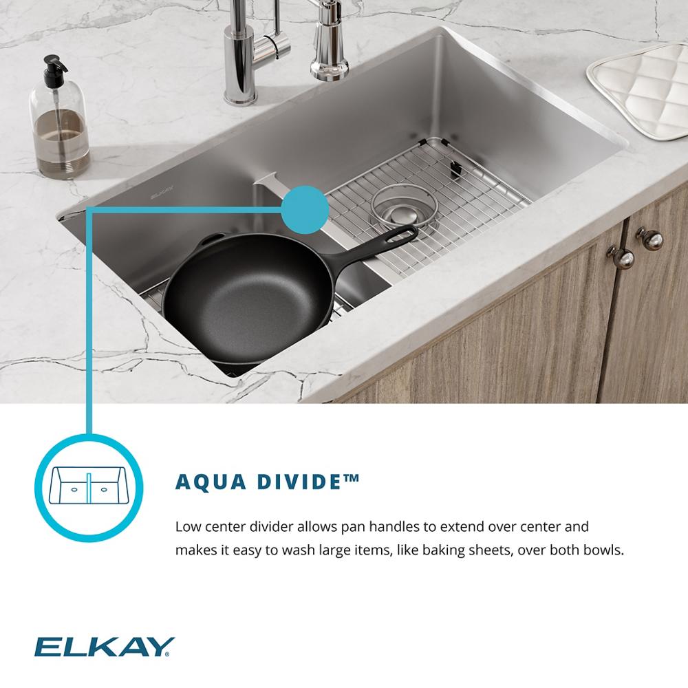 Product infographic