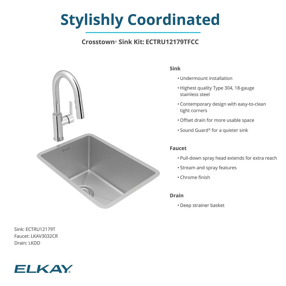 Product infographic
