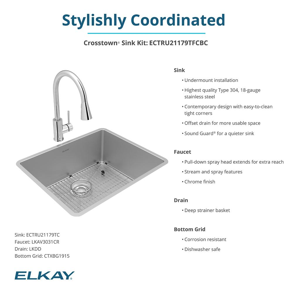 Product infographic
