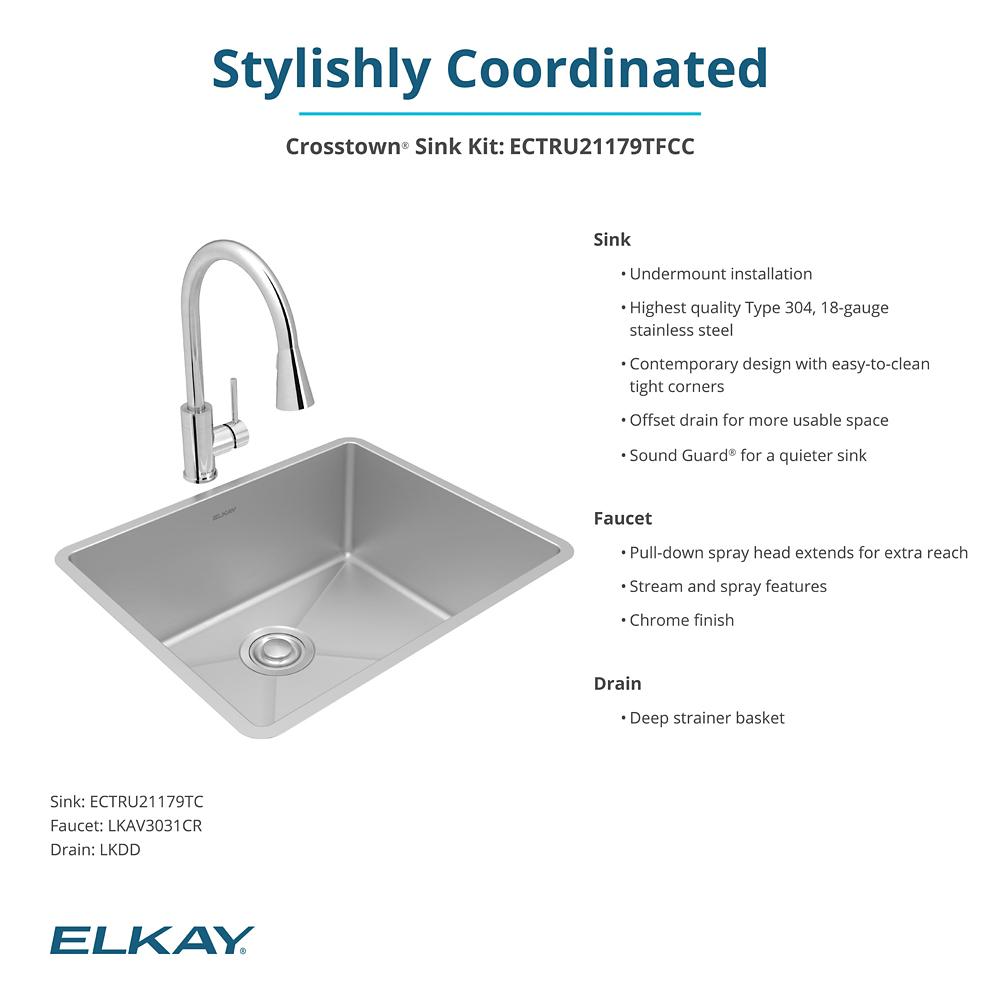 Product infographic