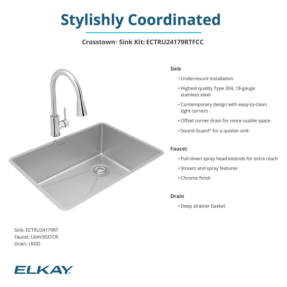 Product infographic