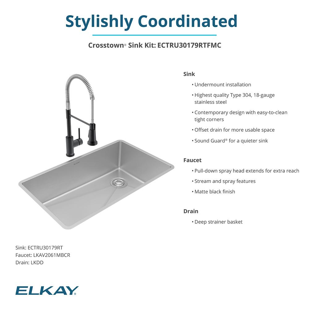 Product infographic