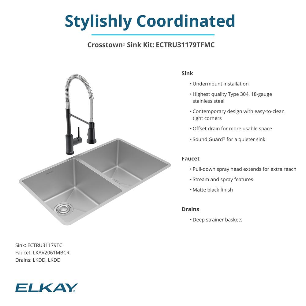Product infographic