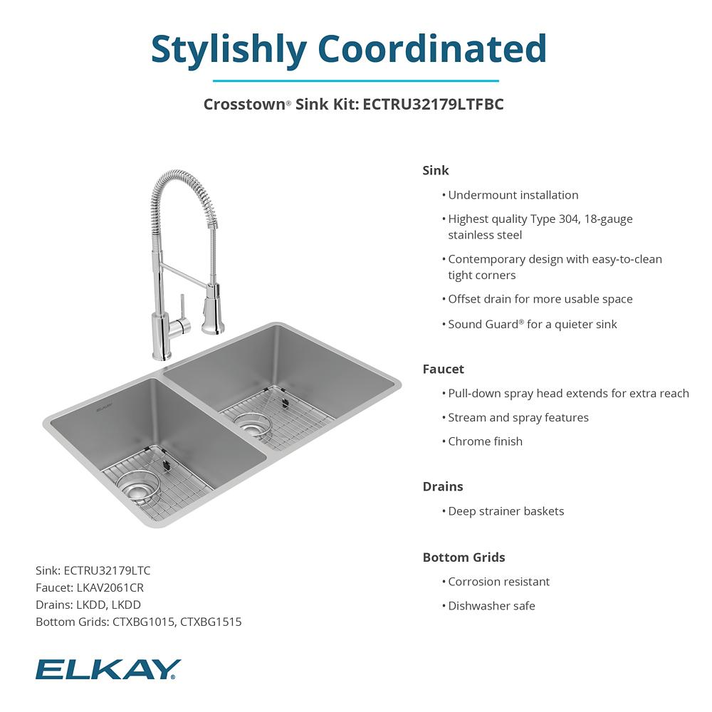 Product infographic