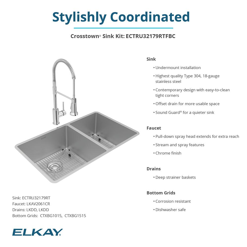 Product infographic