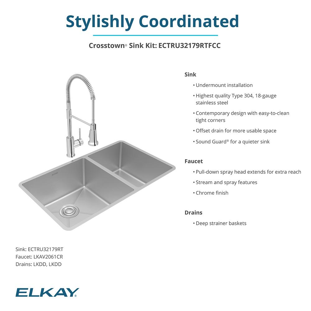 Product infographic