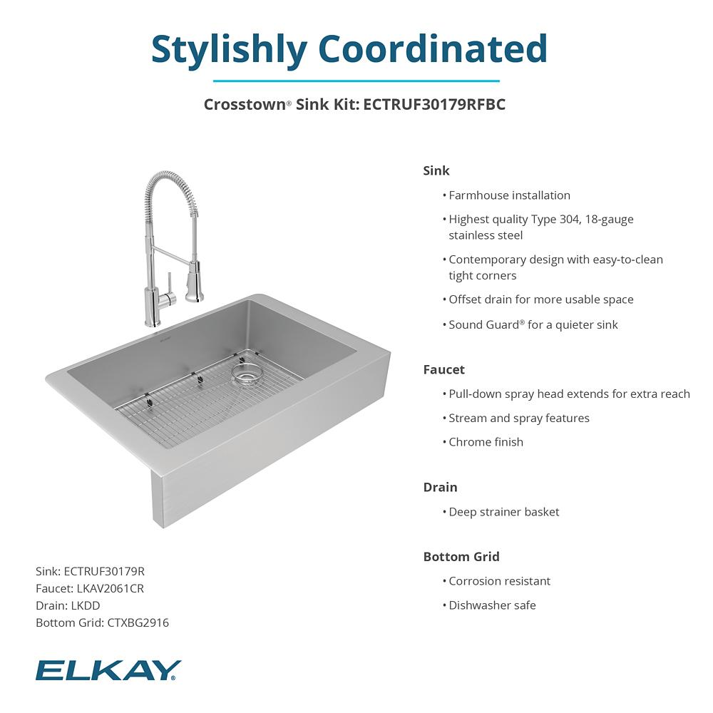 Product infographic
