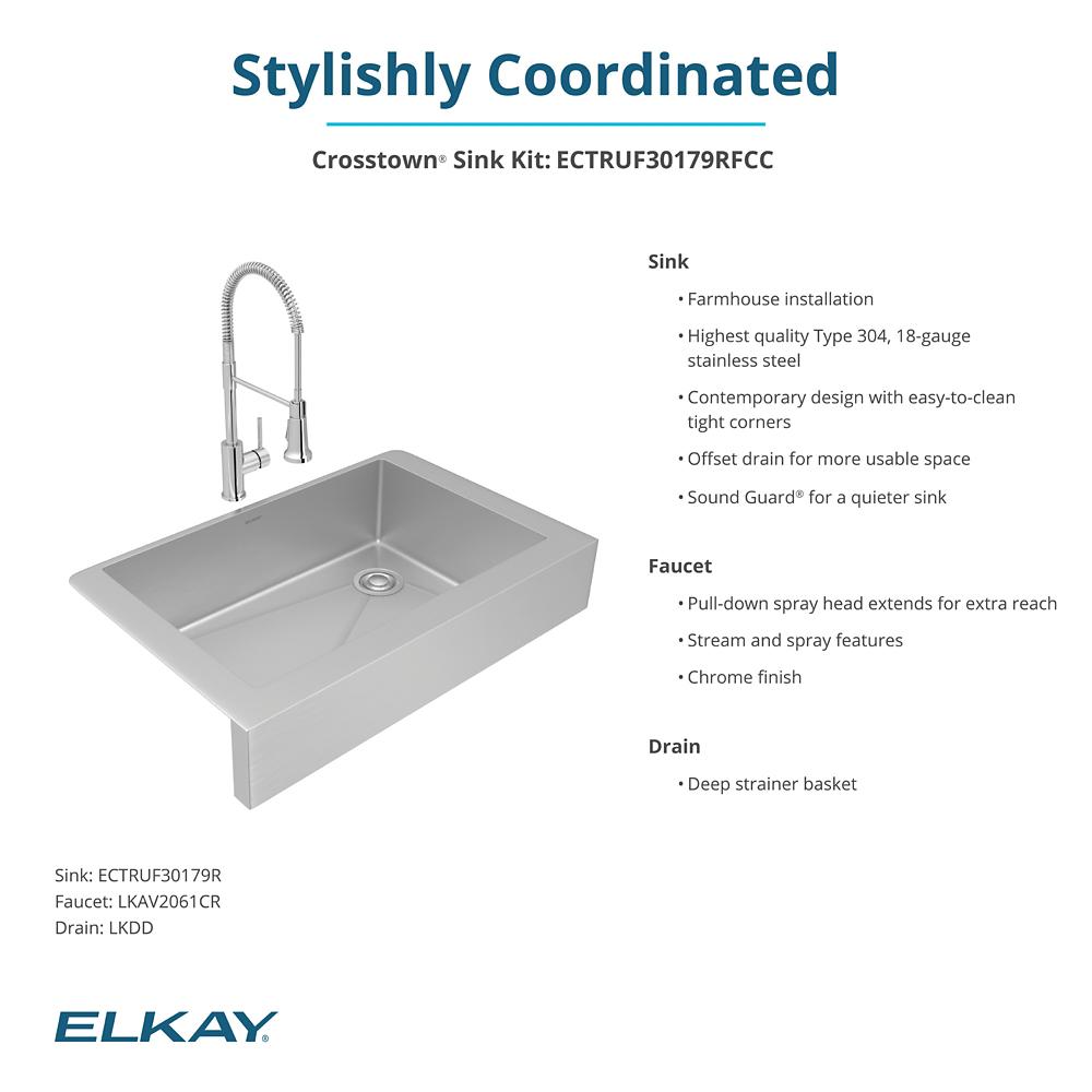 Product infographic