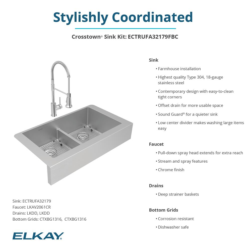 Product infographic