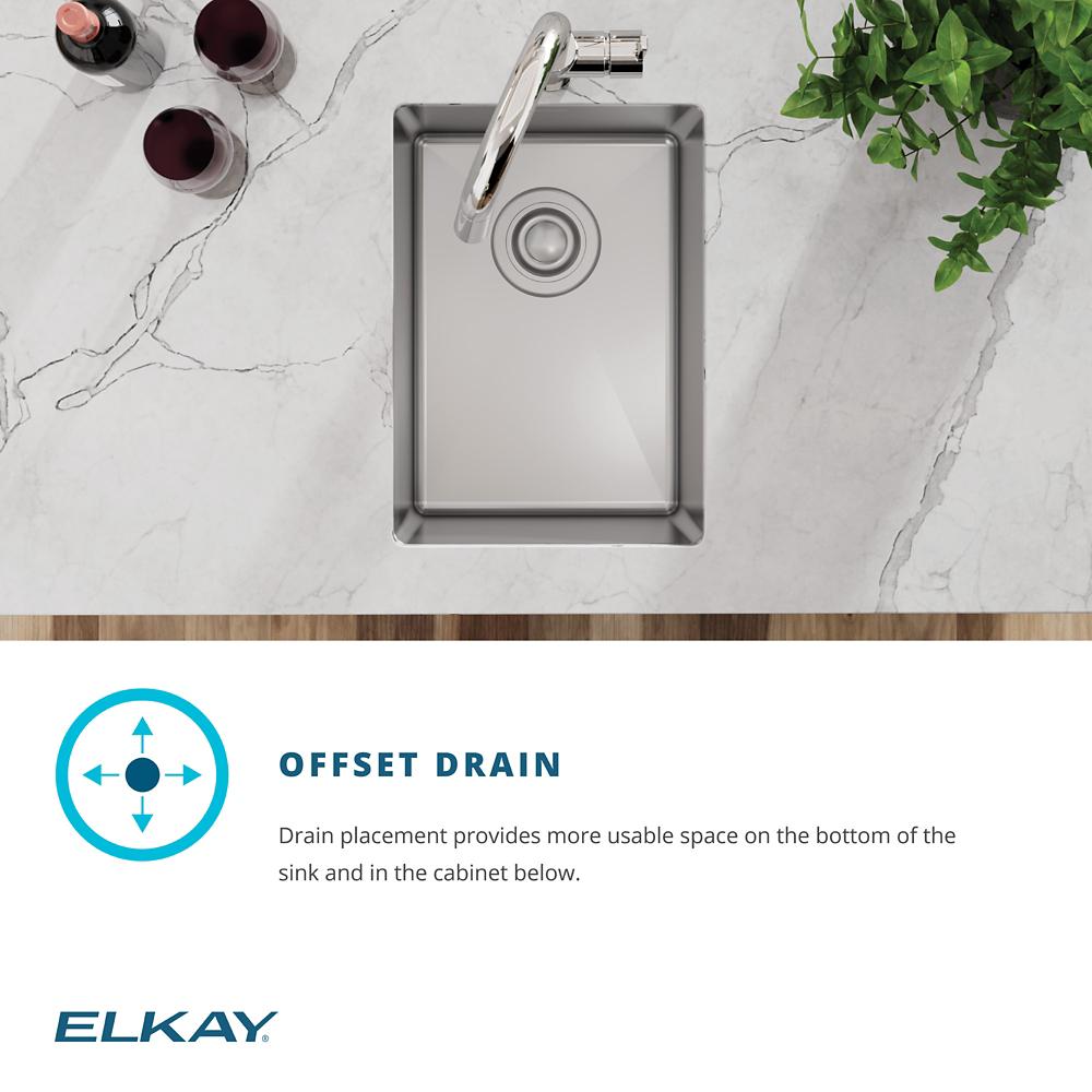Product infographic