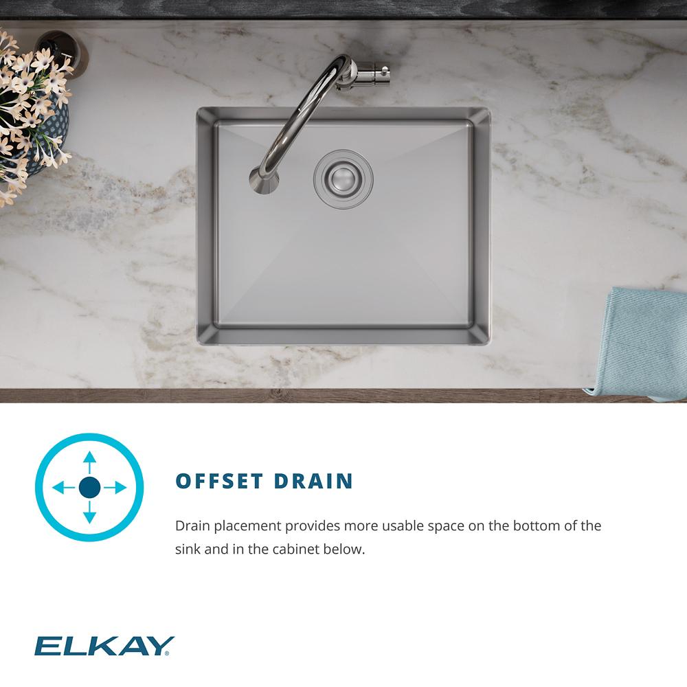 Product infographic