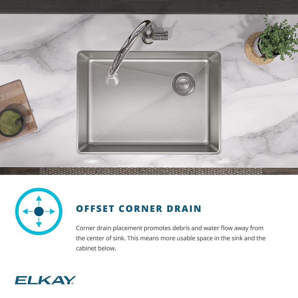 Product infographic