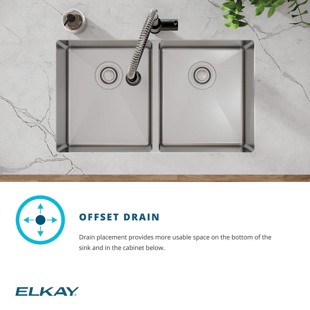 Product infographic