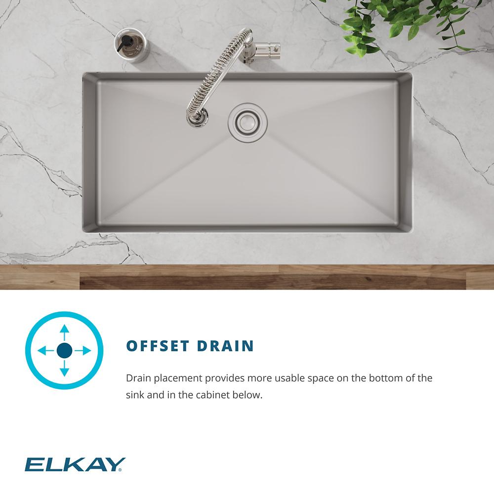 Product infographic