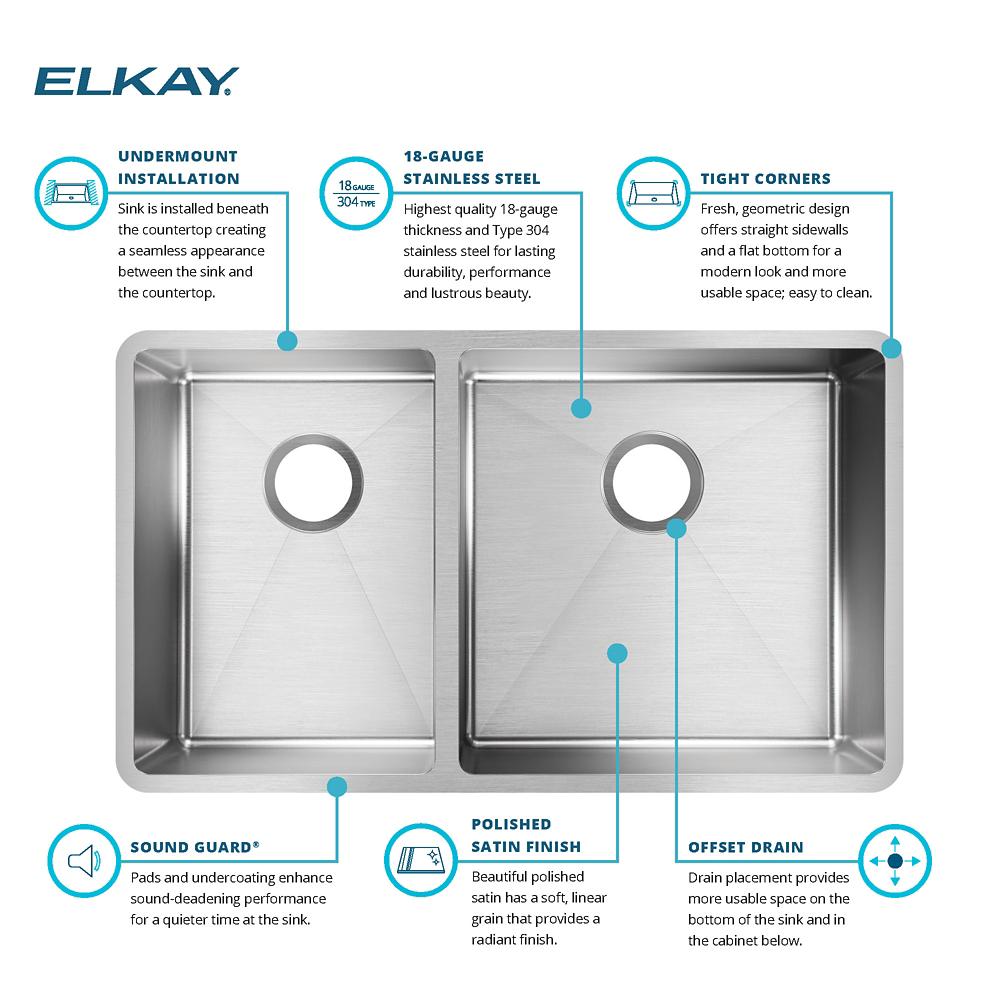 Product infographic