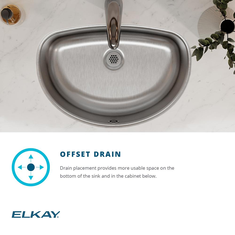 Product infographic