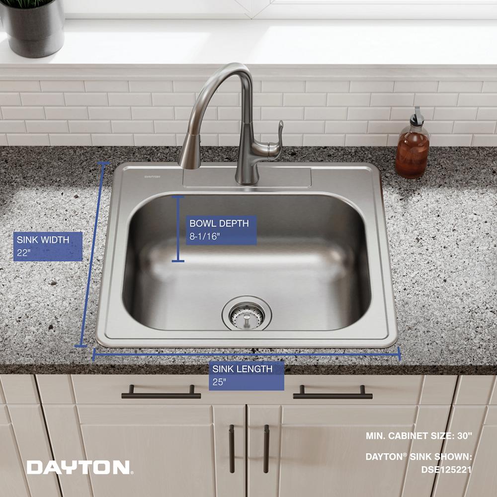 Product infographic
