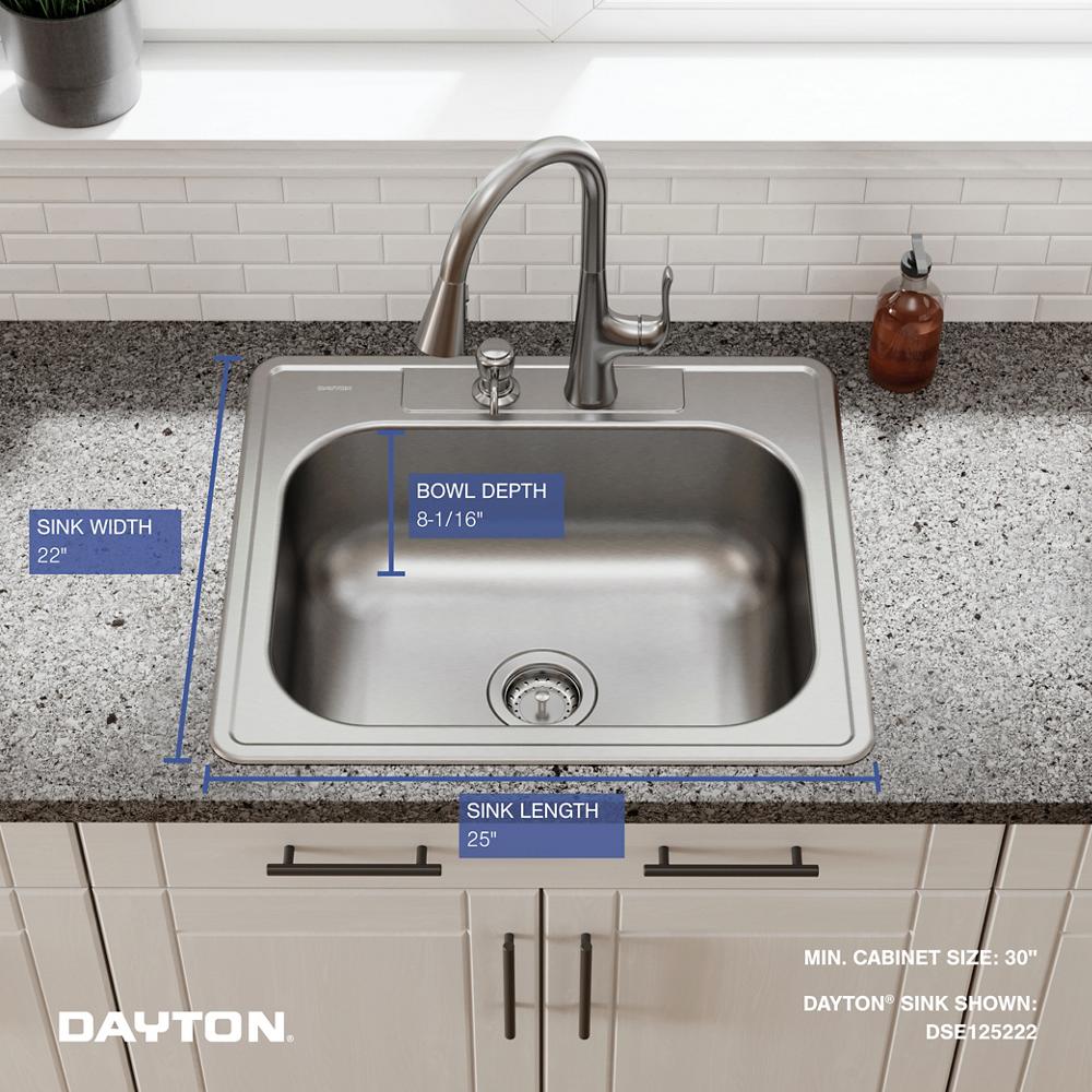 Product infographic