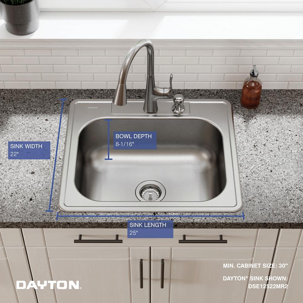 Product infographic