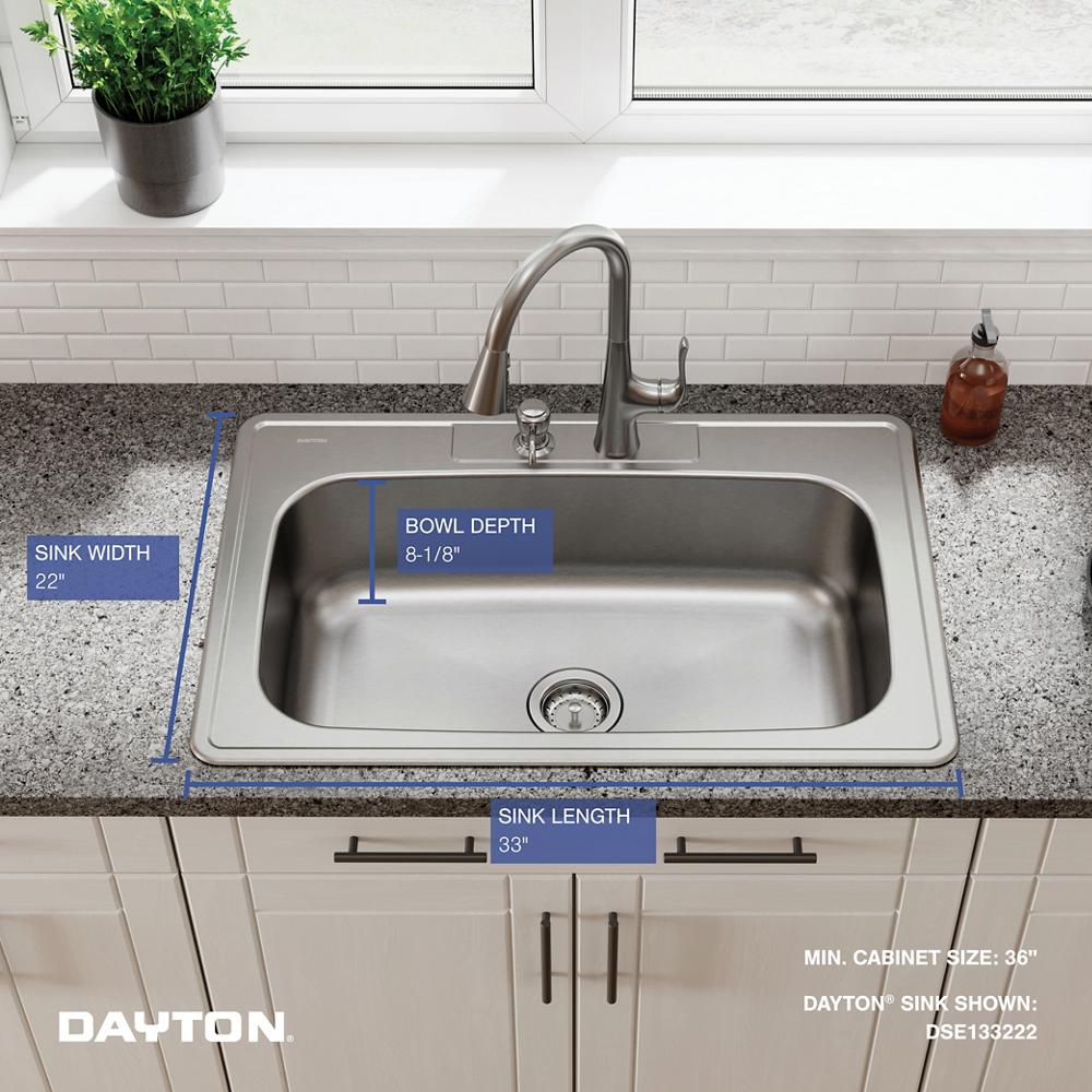 Product infographic
