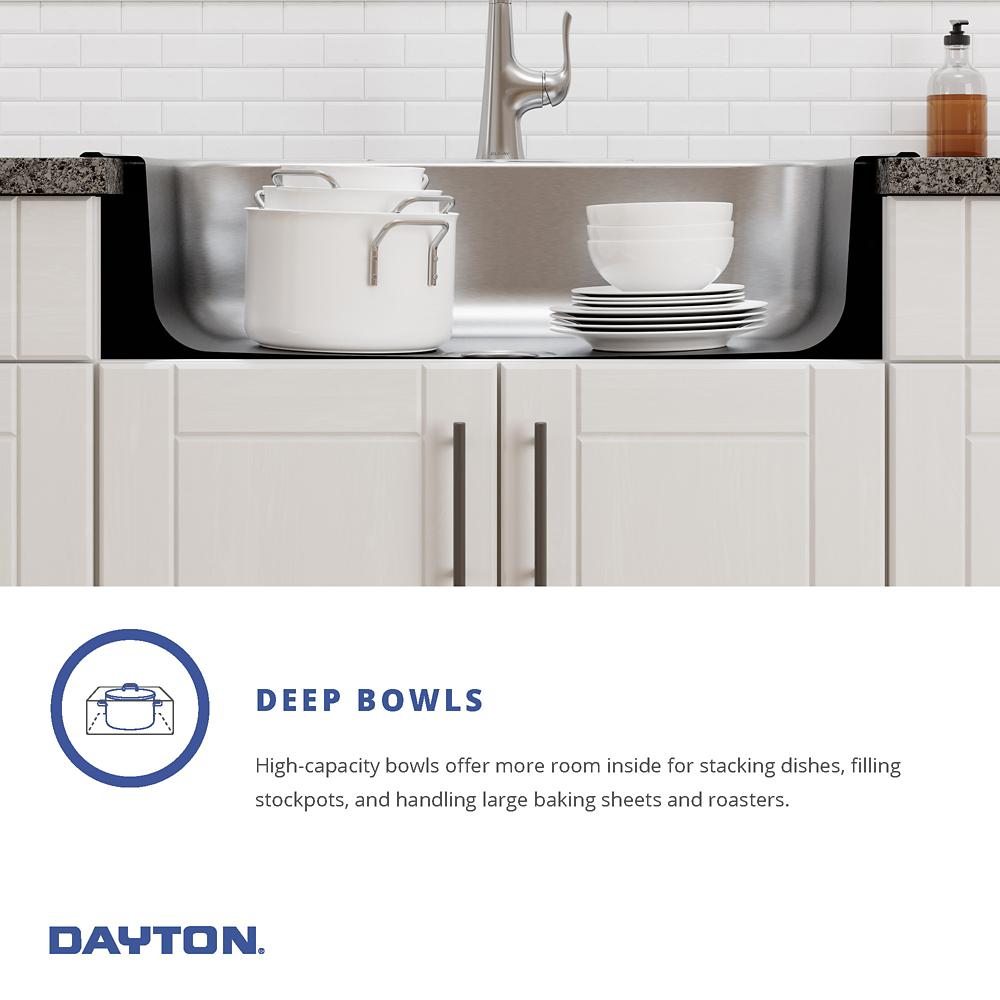 Product infographic