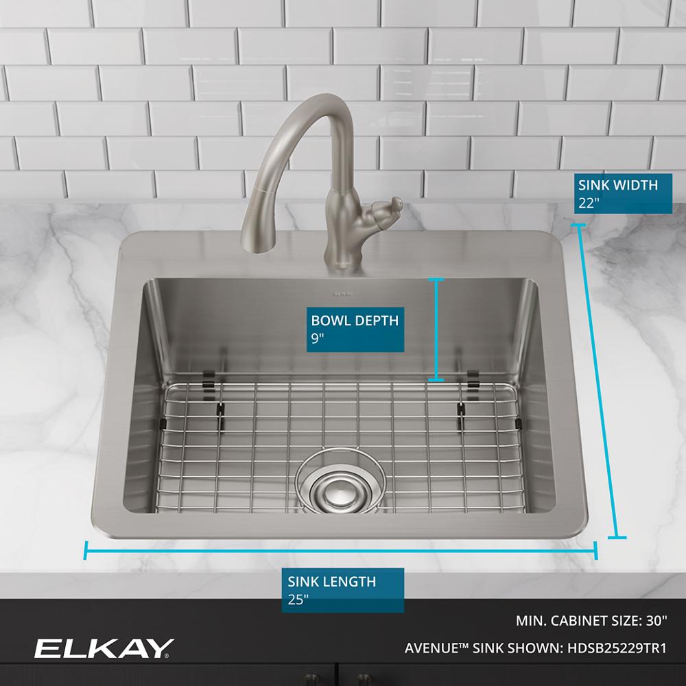 Product infographic