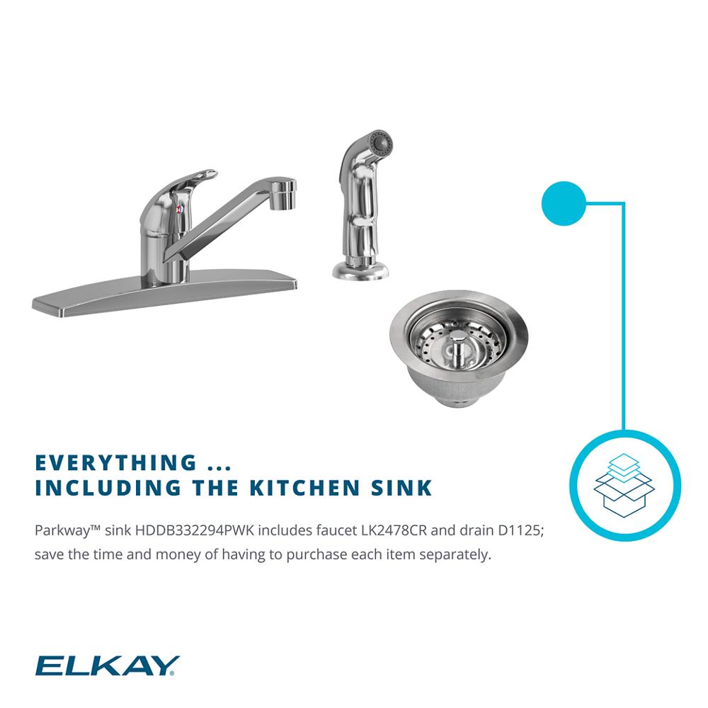 Product infographic