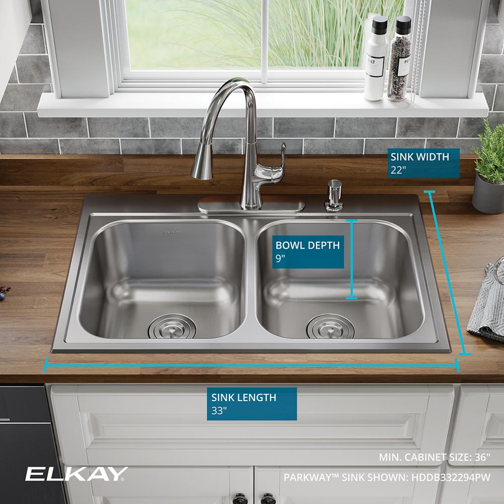 Product infographic